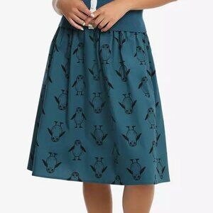 listing-status-banner